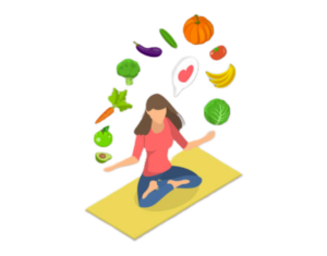 The Importance of Mindful Eating